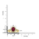 1.37ct  Ruby Rings with 0.23tct Diamond set in 14K Yellow Gold