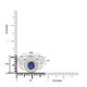 1.42ct  Sapphire Rings with 0.44tct Diamond set in 14K White Gold