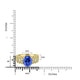 3.045ct Tanzanite Rings with 0.167tct Diamond set in 18K Yellow Gold