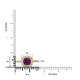 1.13ct Rhodolite Garnet Ring with 0.36tct Diamonds set in 14k Yellow Gold