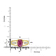 3.26ct   Ruby Rings with 0.59tct Diamond set in 14K Yellow Gold